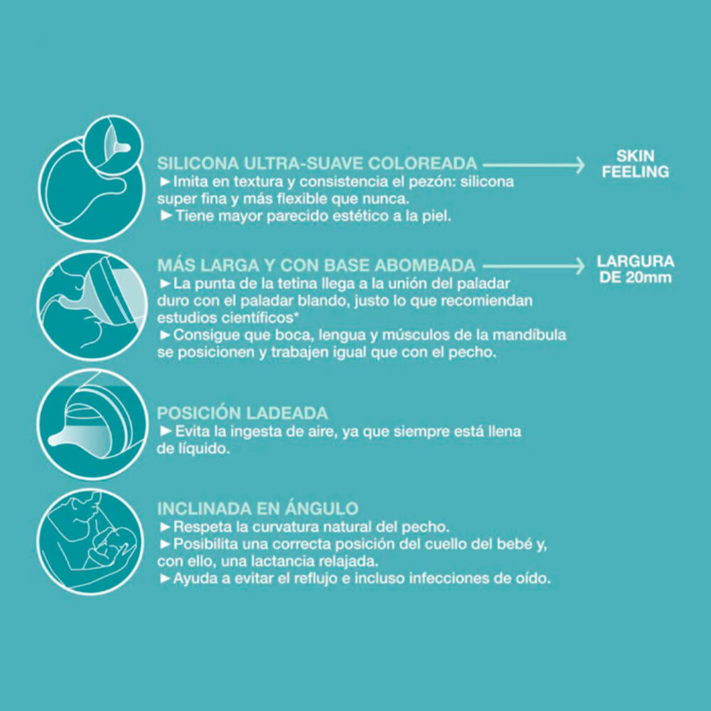 SET DE 2 TETINAS ZERØ.ZERØ™ FLUJO ADAPTABLE (A) +0 MESES SUAVINEX