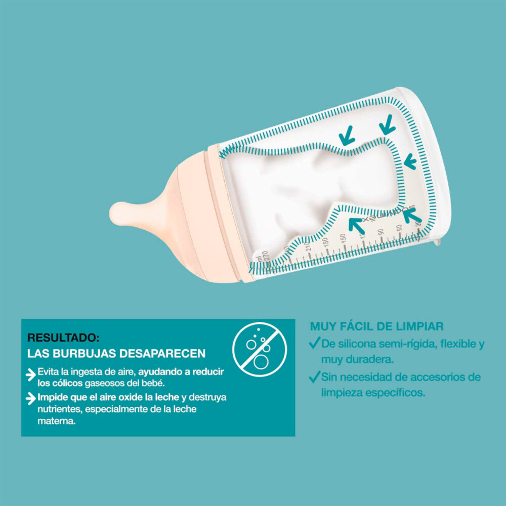 SET STARTER ZERØ.ZERØ™ BIBERÓN ANTICÓLICO + TETINA FLUJO ADAPTABLE DE 180 ML SUAVINEX
