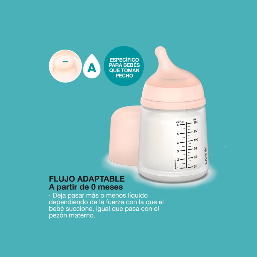 SET PARA RECIÉN NACIDOS BIBERÓN ZERO ZERO 6 OZ 180 ML+ CHUPÓN -2-2 MINI SUAVINEX