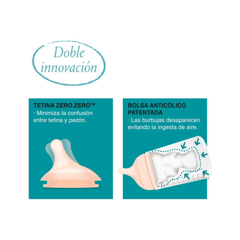 SET PARA RECIÉN NACIDOS BIBERÓN ZERO ZERO 6 OZ 180 ML+ CHUPÓN -2-2 MINI SUAVINEX