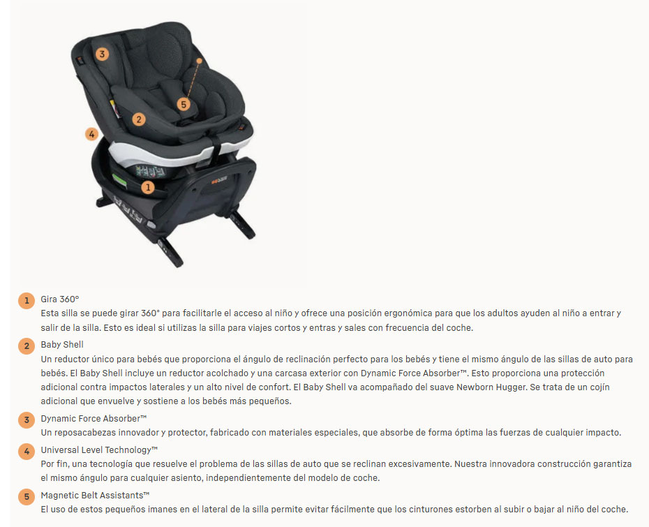 SILLA DE AUTO GIRATORIO 360° DE 0 MESES A 4 AÑOS MODELO IZI TURN B I-SIZE BESAFE SILLA DE AUTO GIRATORIO 360° DE 0 MESES A 4 AÑOS MODELO IZI TURN B I-SIZE BESAFE