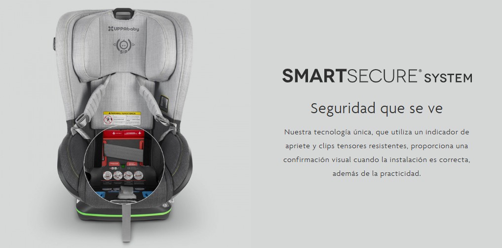 ASIENTO DE AUTO MODELO KNOX USO DE 1 A 6 AÑOS UPPABABY