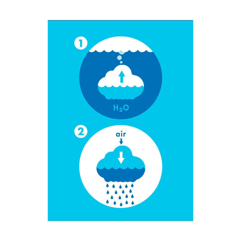 NUBE DE LLUVIA PLUI PARA EL BAÑO MOLUK