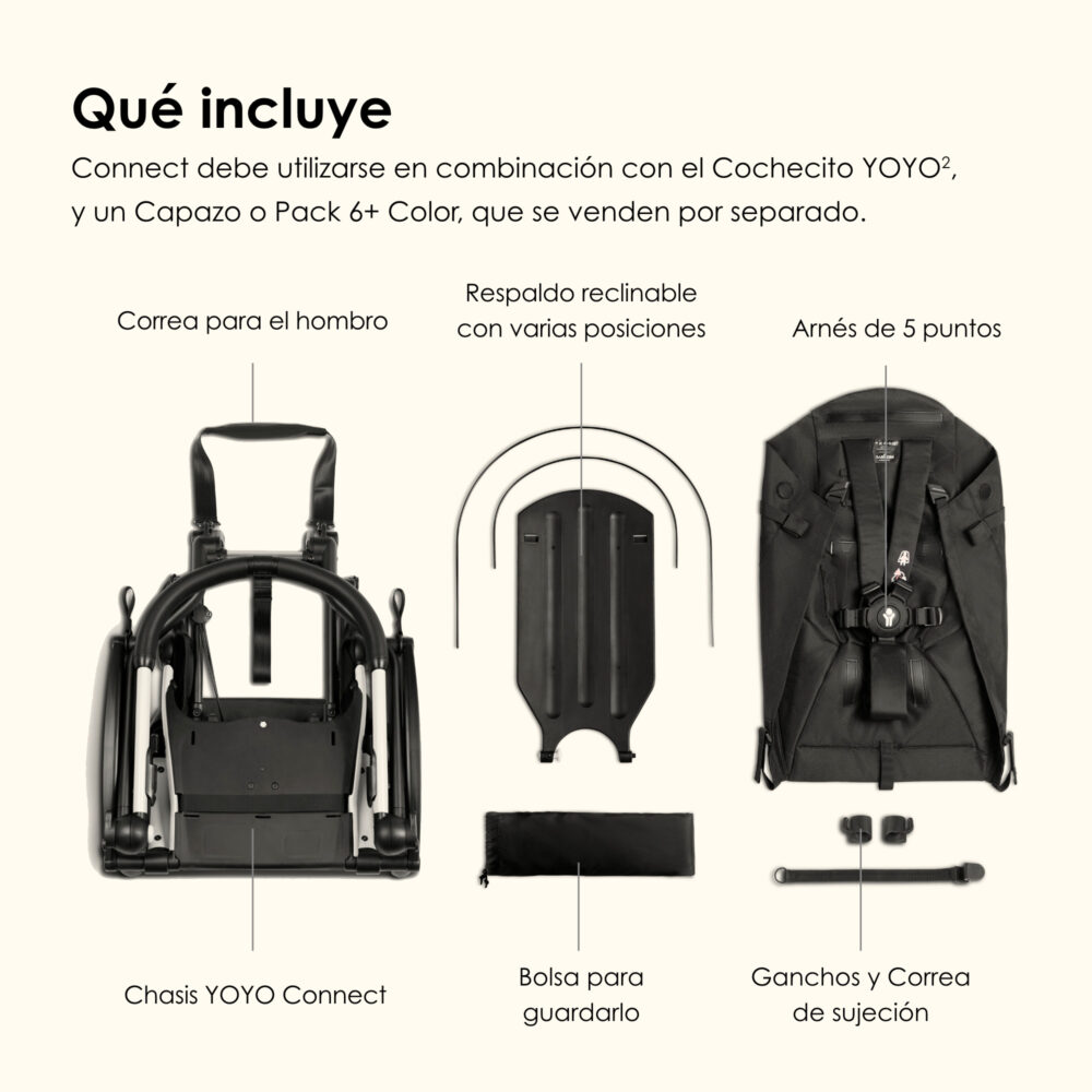 YOYO CONNECT ACCESORIO PARA COCHE YOYO² CHASIS COLOR BLANCO (NO ES COCHE)