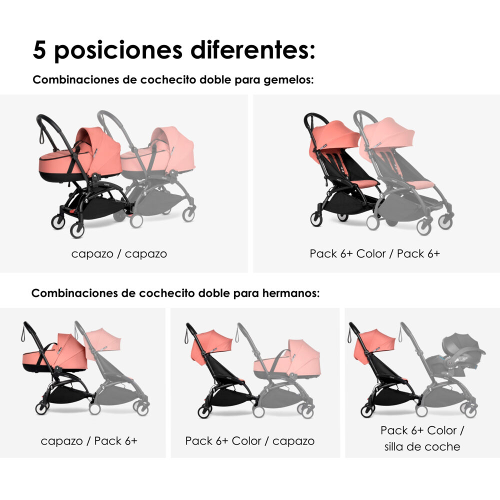 YOYO CONNECT ACCESORIO PARA COCHE YOYO² CHASIS COLOR NEGRO (NO ES COCHE)