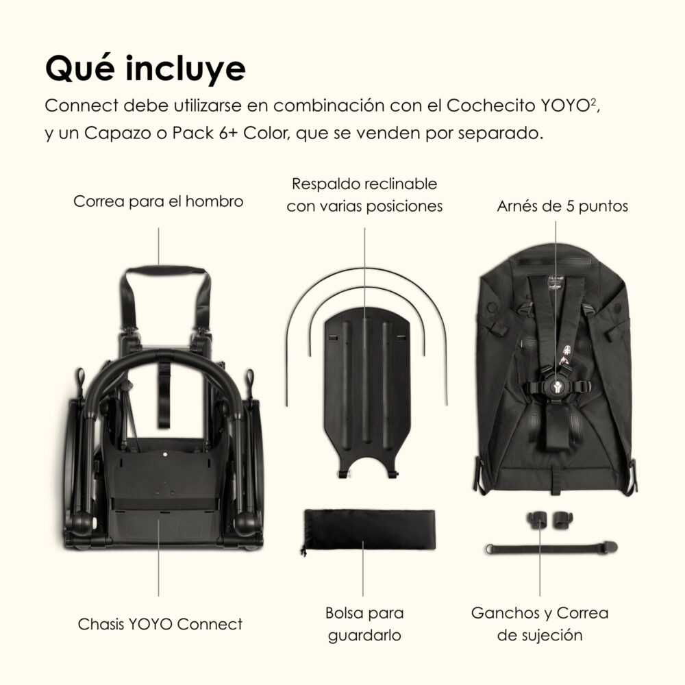 YOYO CONNECT ACCESORIO PARA COCHE YOYO² CHASIS COLOR NEGRO (NO ES COCHE)