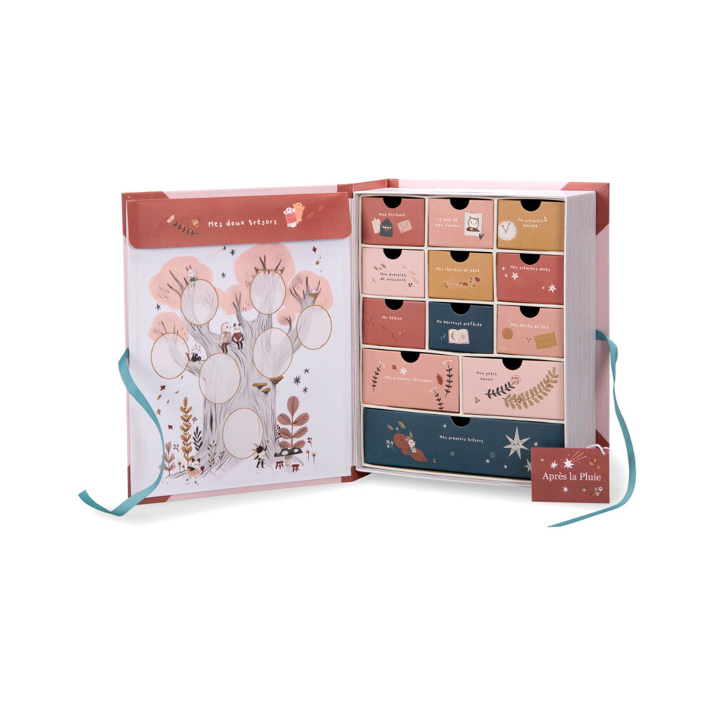 CAJONERA DE NACIMIENTO EN FRANCÉS COLECCIÓN APRES LA PLUIE