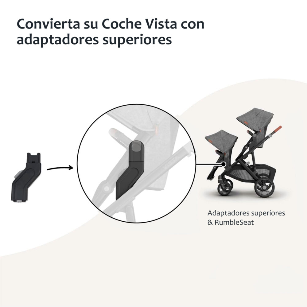 ADAPTADOR SUPERIOR COCHE MODELO VISTA (2015 – 2019) / VISTA V2 / VISTA V3 UPPABABY