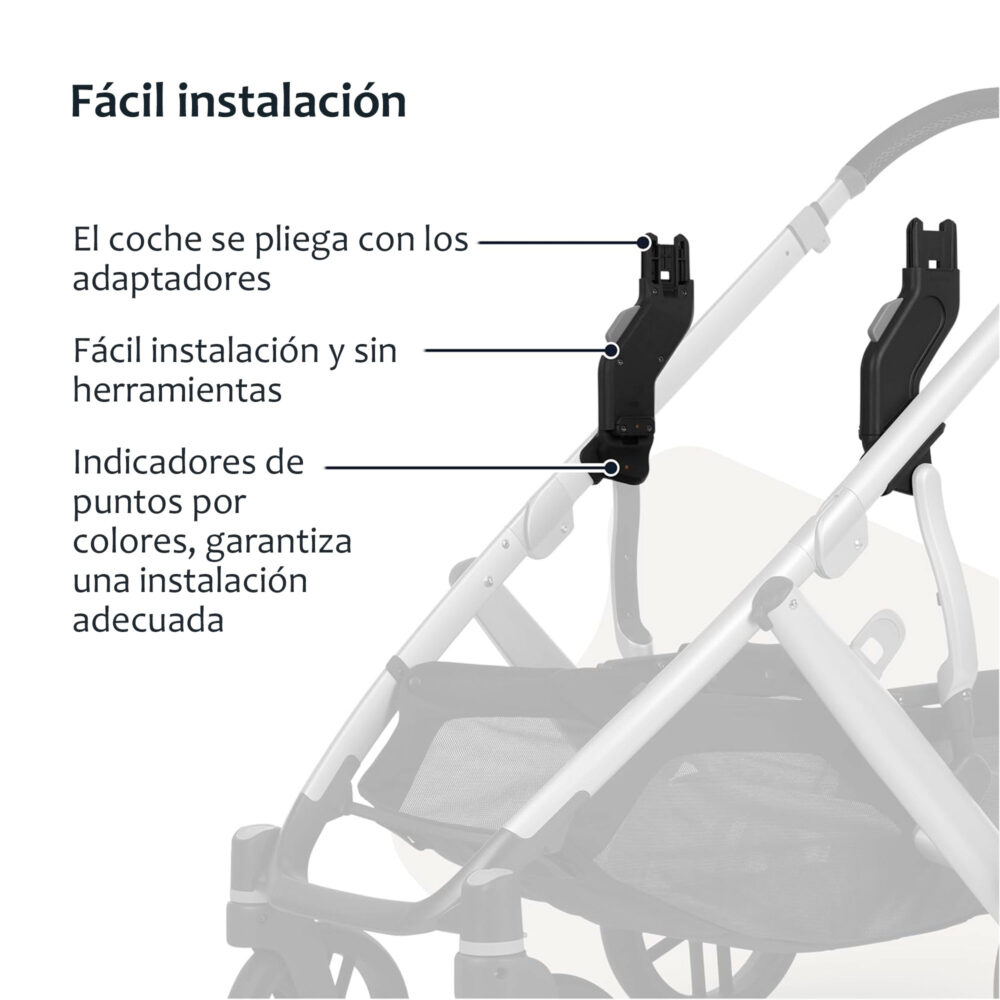 ADAPTADOR SUPERIOR COCHE MODELO VISTA (2015 – 2019) / VISTA V2 / VISTA V3 UPPABABY