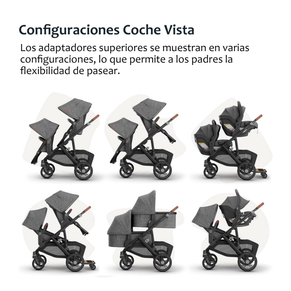 ADAPTADOR SUPERIOR COCHE MODELO VISTA (2015 – 2019) / VISTA V2 / VISTA V3 UPPABABY
