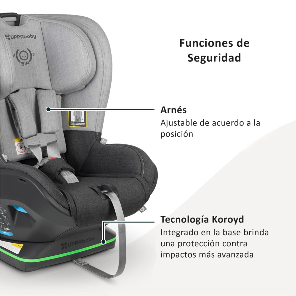 ASIENTO DE AUTO MODELO KNOX USO DE 1 A 6 AÑOS UPPABABY