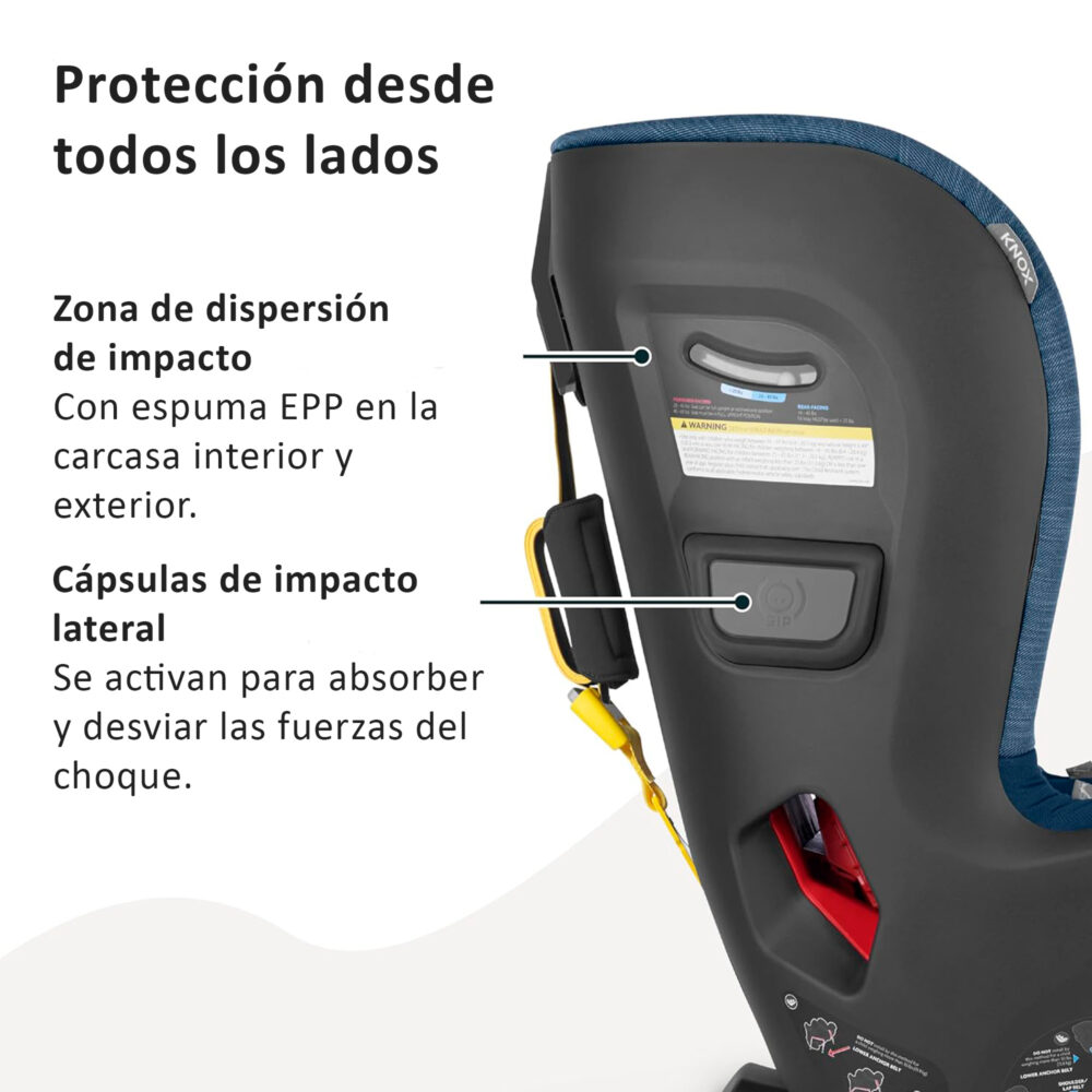 ASIENTO DE AUTO MODELO KNOX USO DE 1 A 6 AÑOS UPPABABY