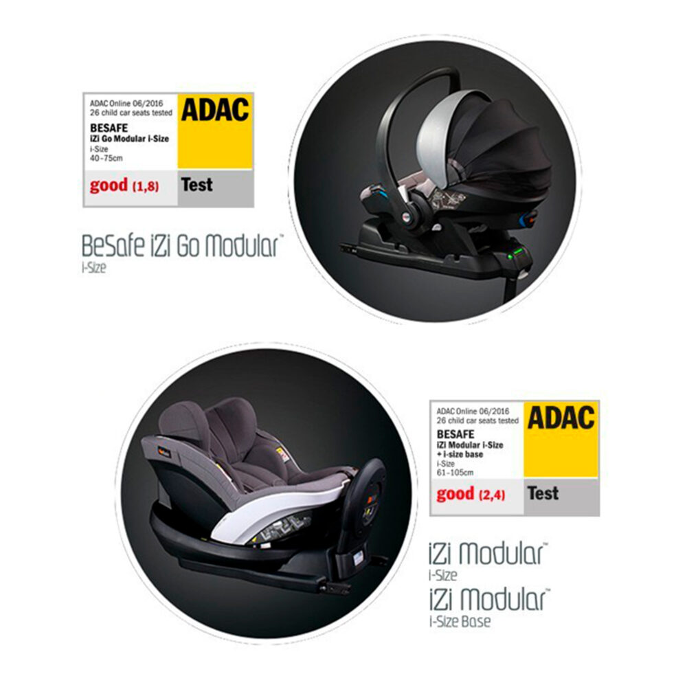 BASE ISOFIX PARA ASIENTO DE AUTO MODELO IZI GO MODULAR X1 I – SIZE / IZI MODULAR I – SIZE BESAFE