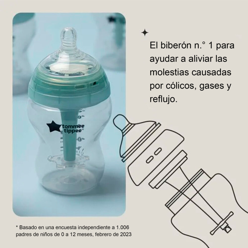 BIBERÓN ANTICÓLICOS DE 9 ONZAS ADVANCED ANTI COLIC TOMMEE TIPPEE