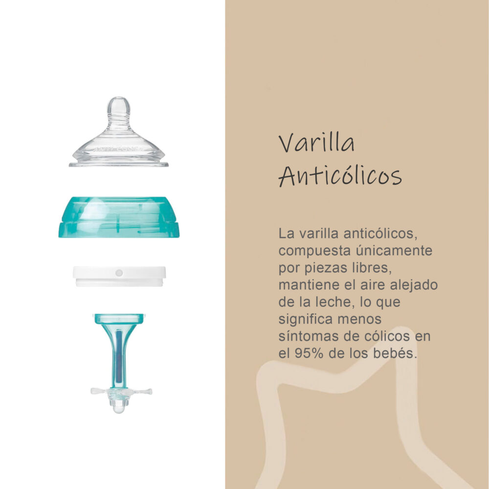 SET DE 2 BIBERONES ANTICÓLICOS DE 9 ONZAS ADVANCED ANTI COLIC TOMMEE TIPPEE