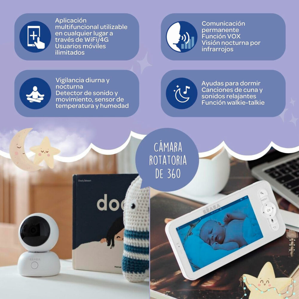 CÁMARA DE VIDEO VIGILANCIA FULL HD ZEN PREMIUM VISTA DE 360° BEABA