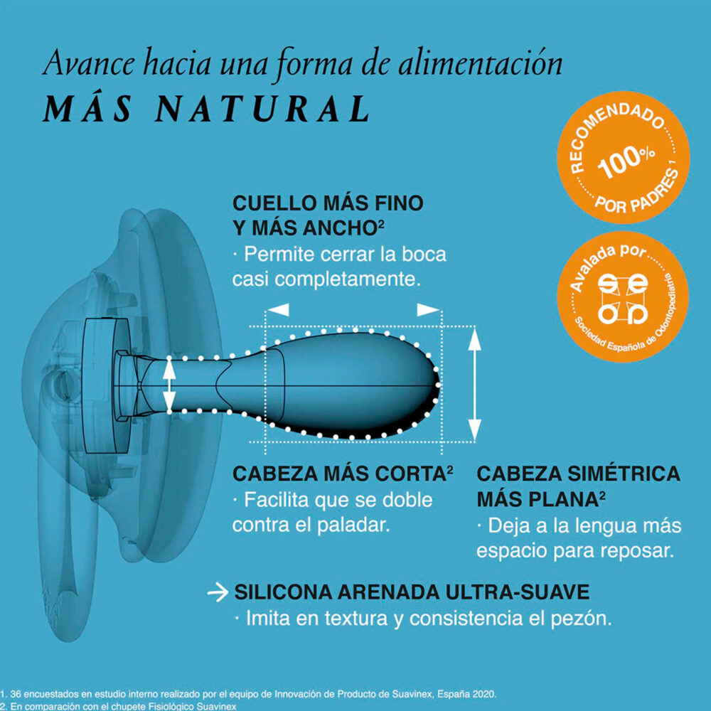 PACK 2 CHUPONES CON TETINA FISIOLÓGICA SX PRO DE SILICONA 0 - 6 MESES SUAVINEX