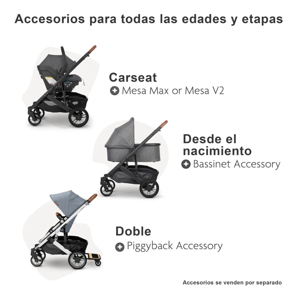 COCHE MODELO CRUZ V2 UPPABABY