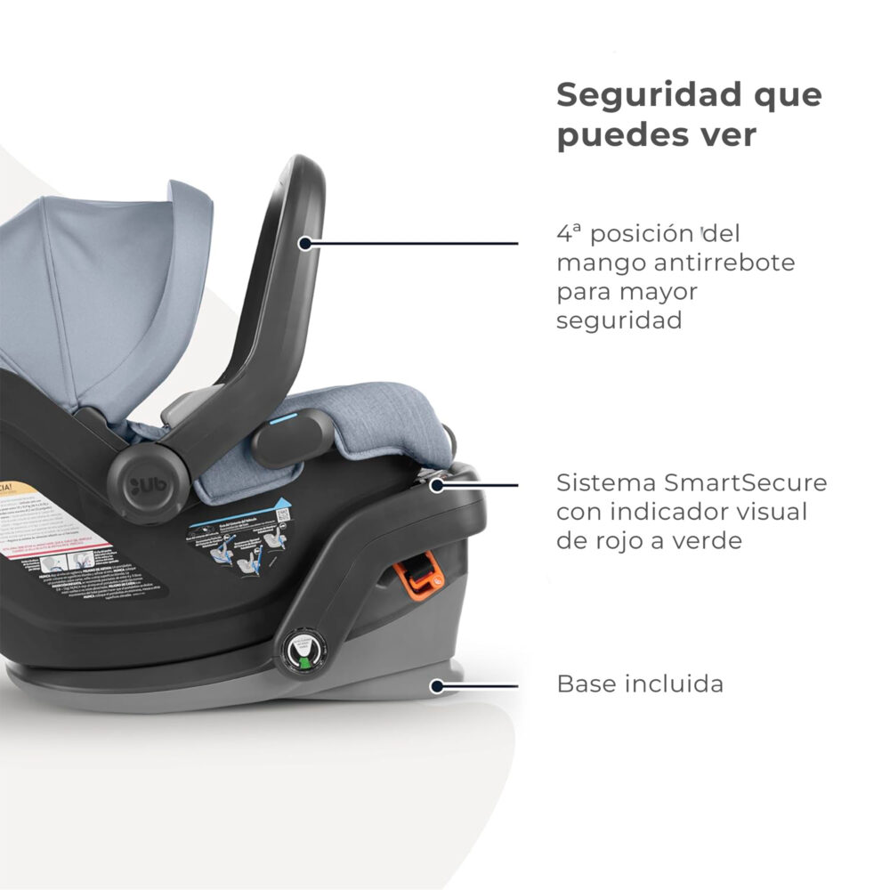 ASIENTO DE AUTO MODELO MESA V2 PARA VISTA V2 / CRUZ V2 / MINU V2 UPPABABY - MESA JAKE