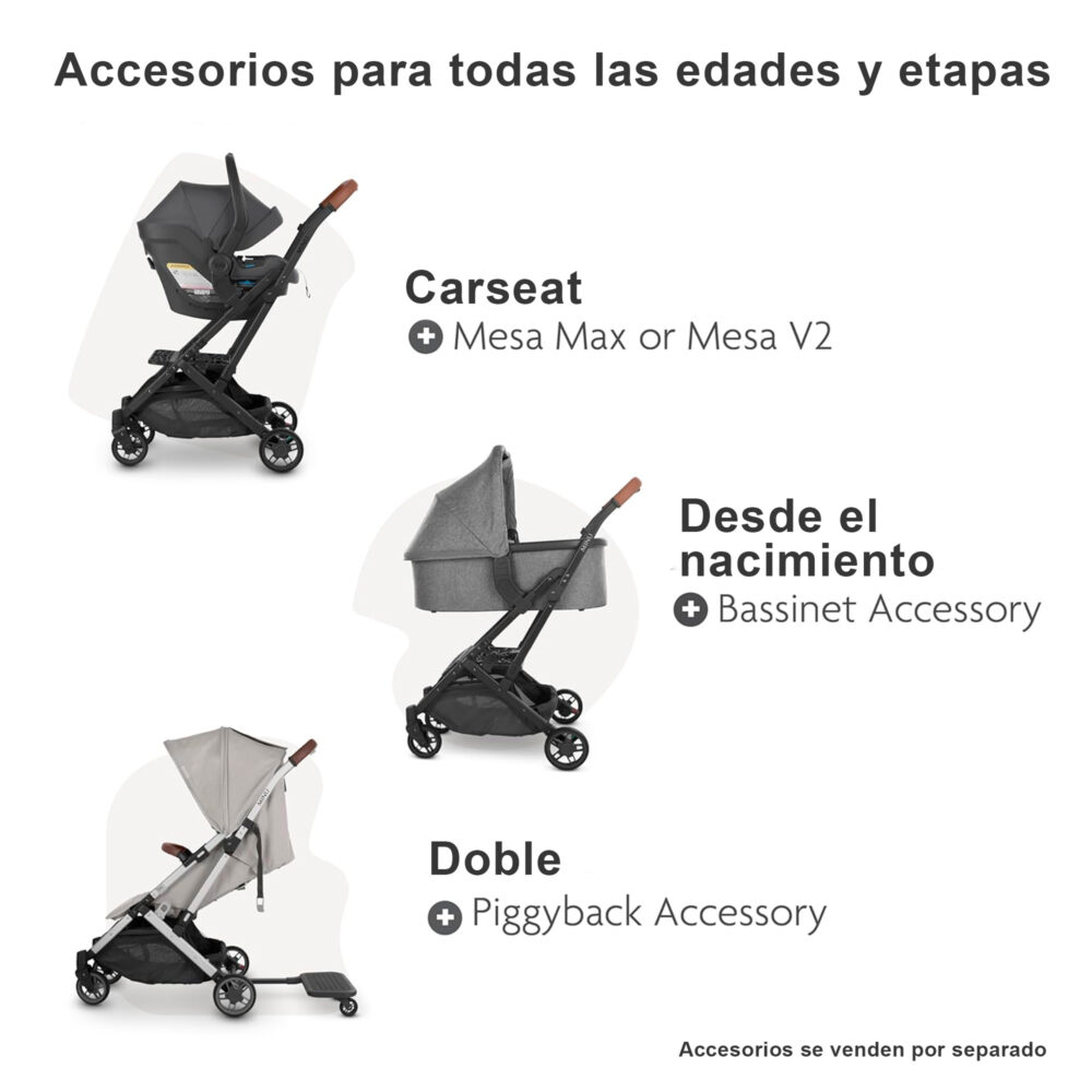 COCHE MODELO MINU V2 UPPABABY