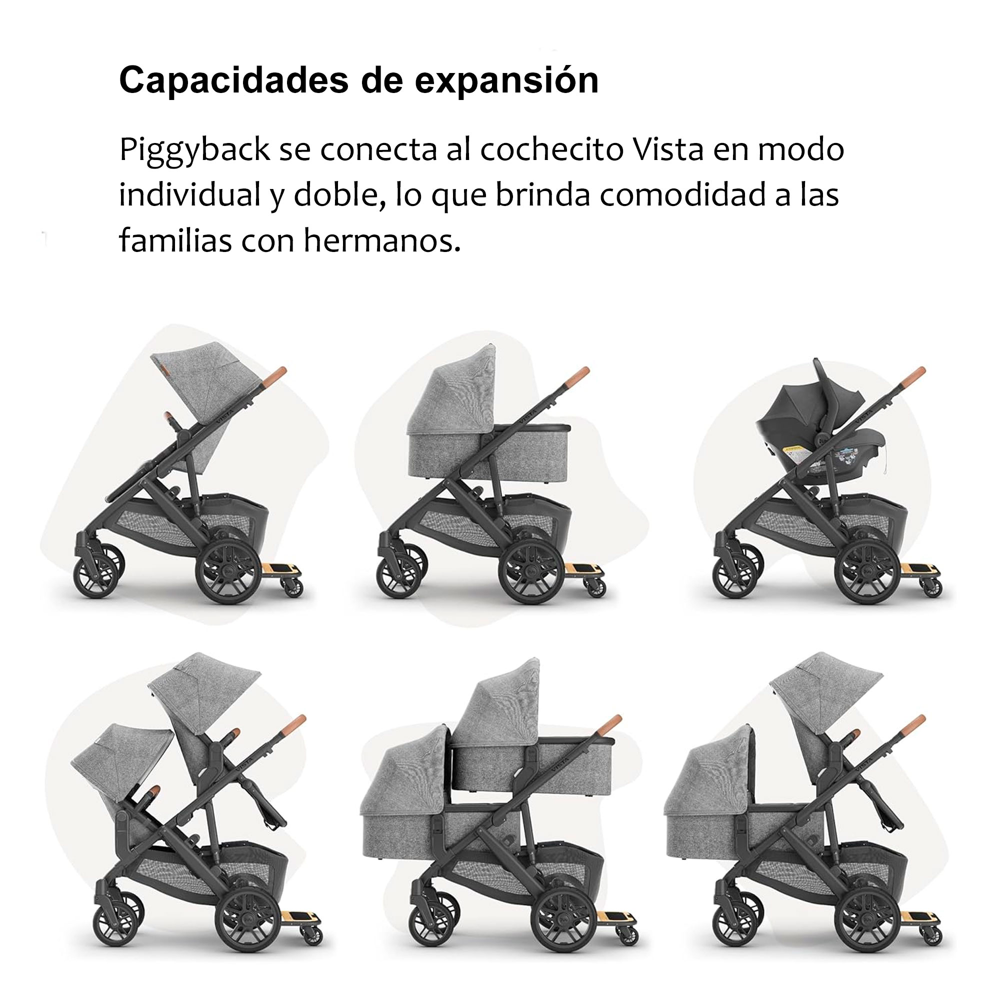 PIGGYBACK PARA COCHE MODELO VISTA (2015 - 2019) / VISTA V2 / VISTA V3 UPPABABY PIGGYBACK PARA COCHE MODELO VISTA (2015 - 2019) / VISTA V2 / VISTA V3 UPPABABY