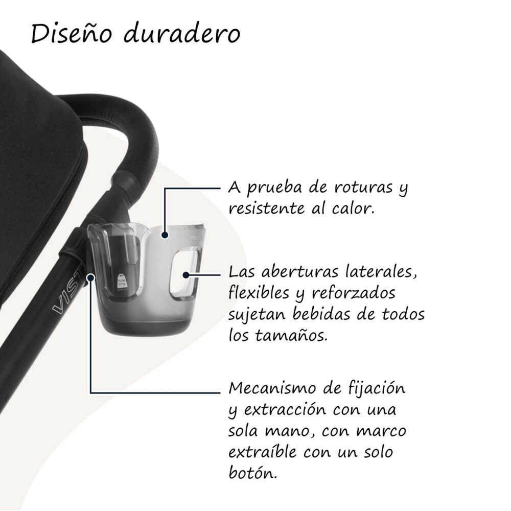 PORTAVASOS PARA COCHE MODELO VISTA / CRUZ / MINU UPPABABY