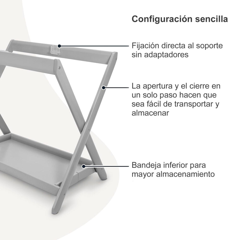 SOPORTE PARA BASSINET COMPATIBLE BASSINET VISTA 2015 - POSTERIORES UPPABABY