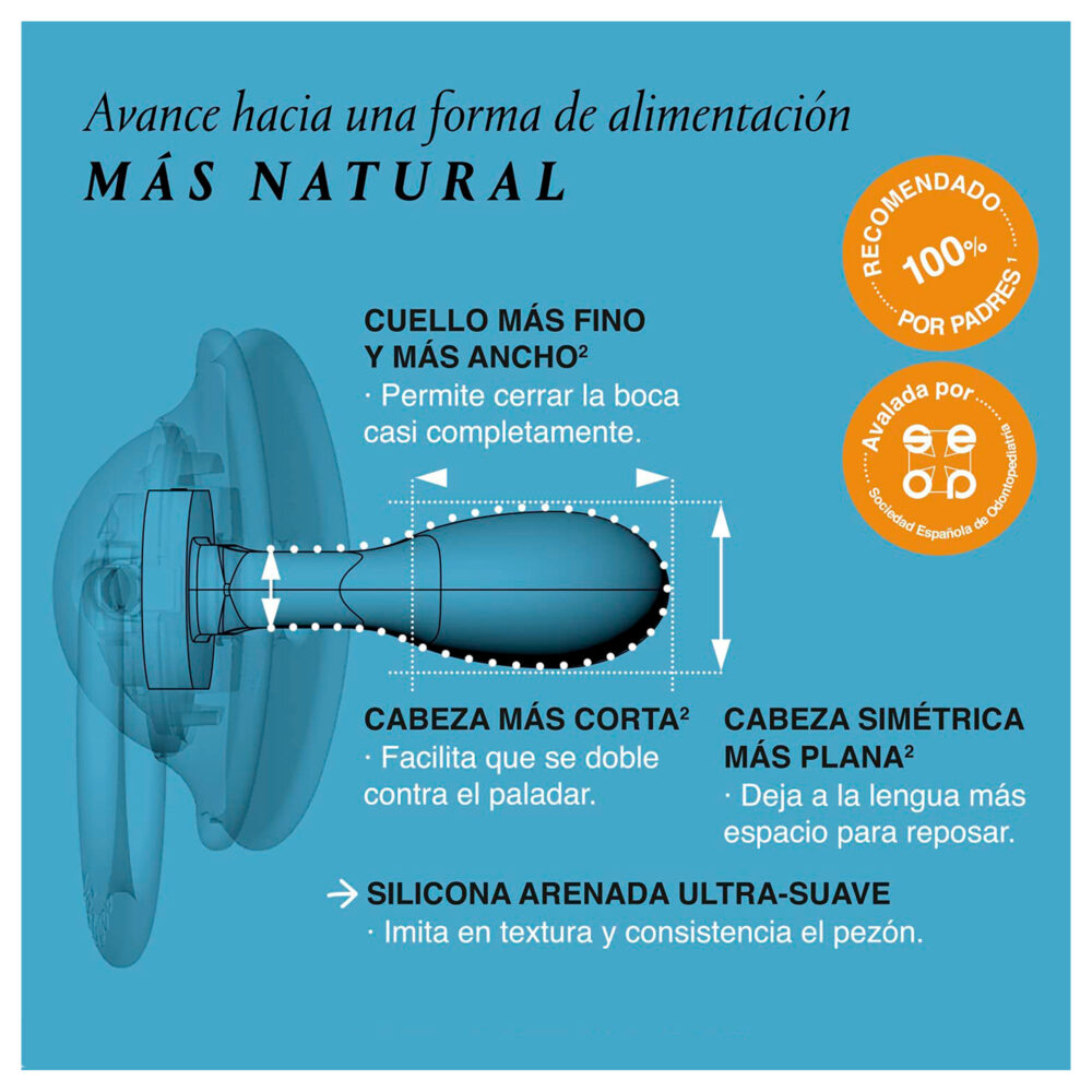 CHUPÓN CON TETINA FISIOLÓGICA PREMIUM HYGGE BABY DE 6 – 18 MESES COLOR VERDE SUAVINEX