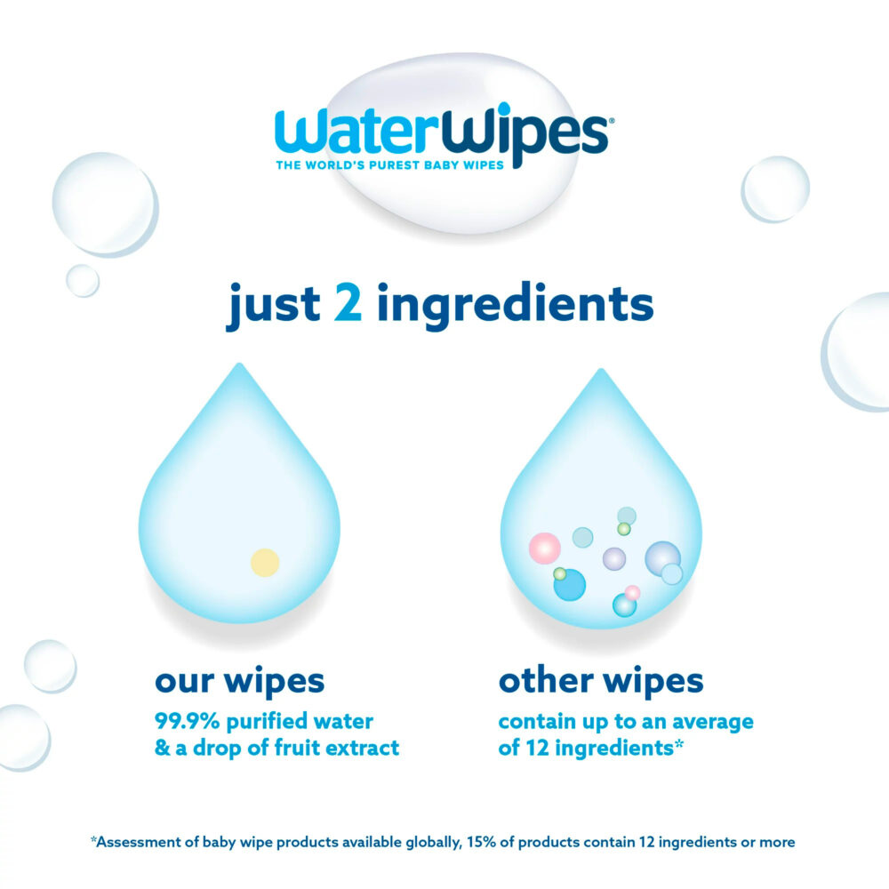 TOALLAS HÚMEDAS TRIPACK 3 PAQUETES DE 60 UNIDADES CADA UNA WATERWIPES