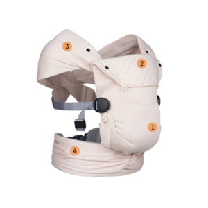 PORTABEBÉS AJUSTABLE USO 0 A 12 MESES HAVEN NEWBORN BESAFE