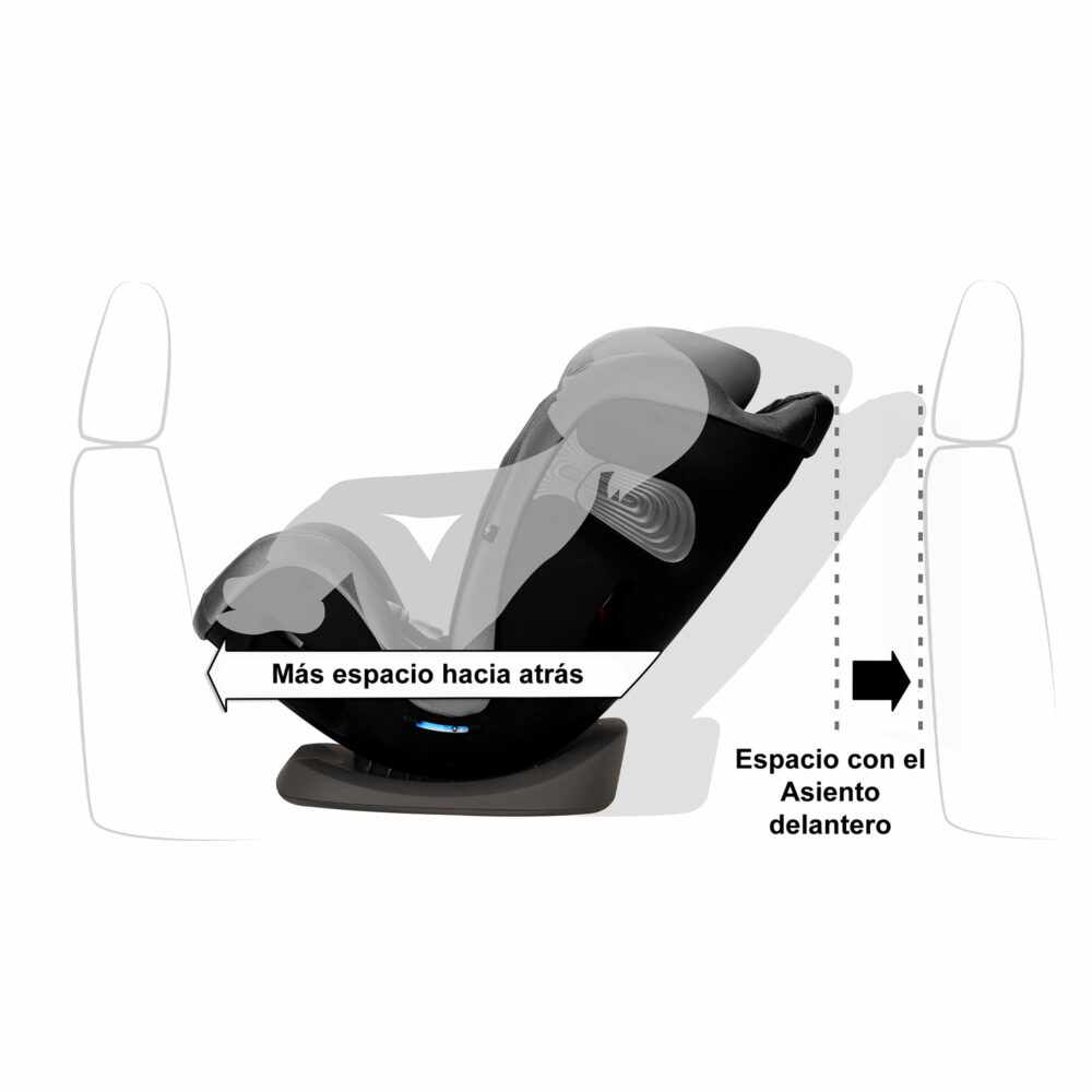 ASIENTO DE AUTO DE 0 MESES A 10 AÑOS MODELO ETERNIS S CYBEX