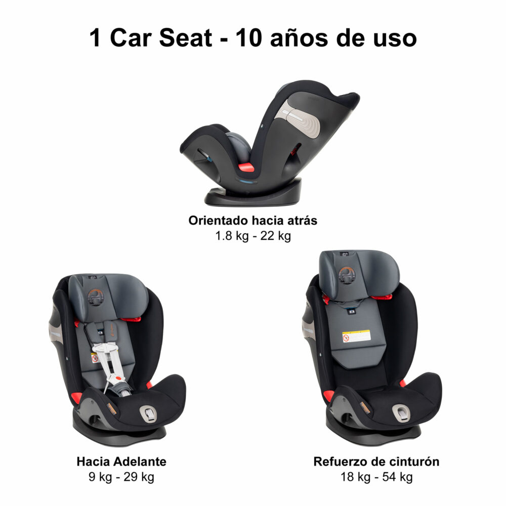 ASIENTO DE AUTO DE 0 MESES A 10 AÑOS MODELO ETERNIS S CYBEX