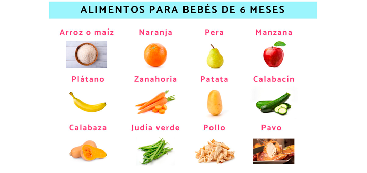 ¿Cuándo debería empezar a dar alimentos sólidos a mi bebé?