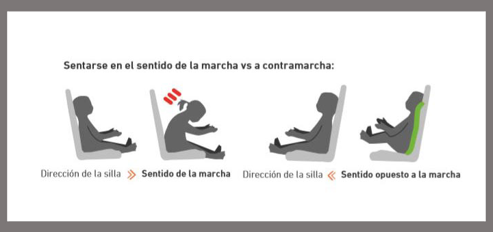 ¿Por qué colocar en sentido contra marcha la silla de auto de tu bebé?