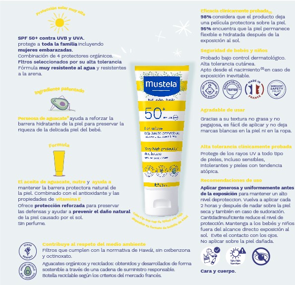 El Sol y Tu Piel