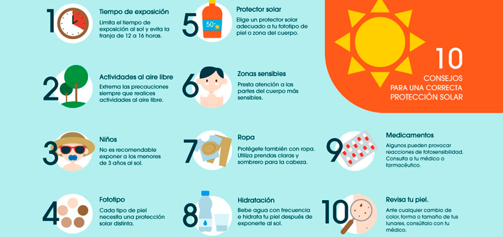 El Sol y Tu Piel