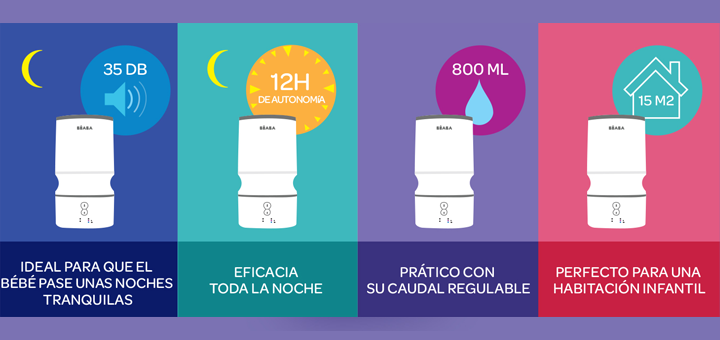 Humidificador de Aire: bueno para el bebé y para la familia
