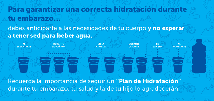 La importancia de la hidratación en el embarazo