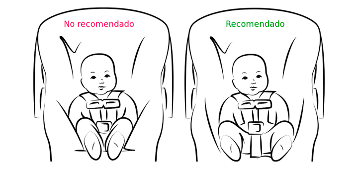 ¿Qué es y cómo EVITAR la asfixia postural del bebé?