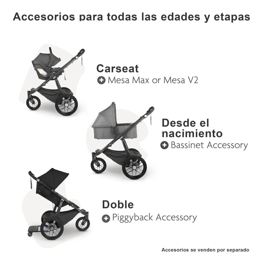 COCHE MODELO RIDGE UPPABABY