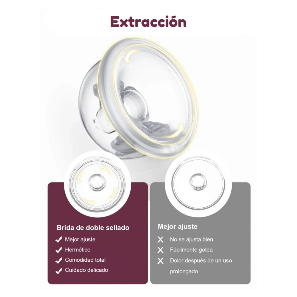 EXTRACTOR PORTÁTIL PARA LECHE MATERNA MODELO S12 MOMCOZY