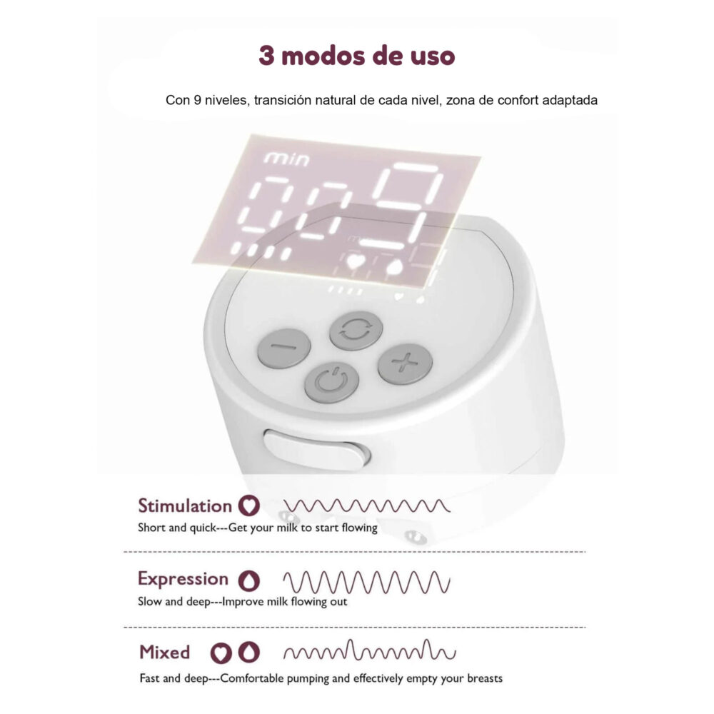 EXTRACTOR PORTÁTIL PARA LECHE MATERNA MODELO S12 MOMCOZY