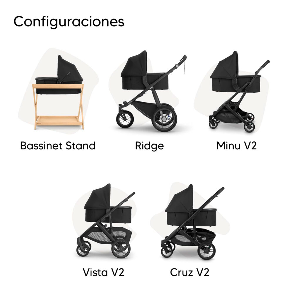 MOISÉS V3 PARA COCHE UPPABABY MODELO VISTA V3 / VISTA V2 / CRUZ V2 / CRUZ - VISTA (2015-2019)