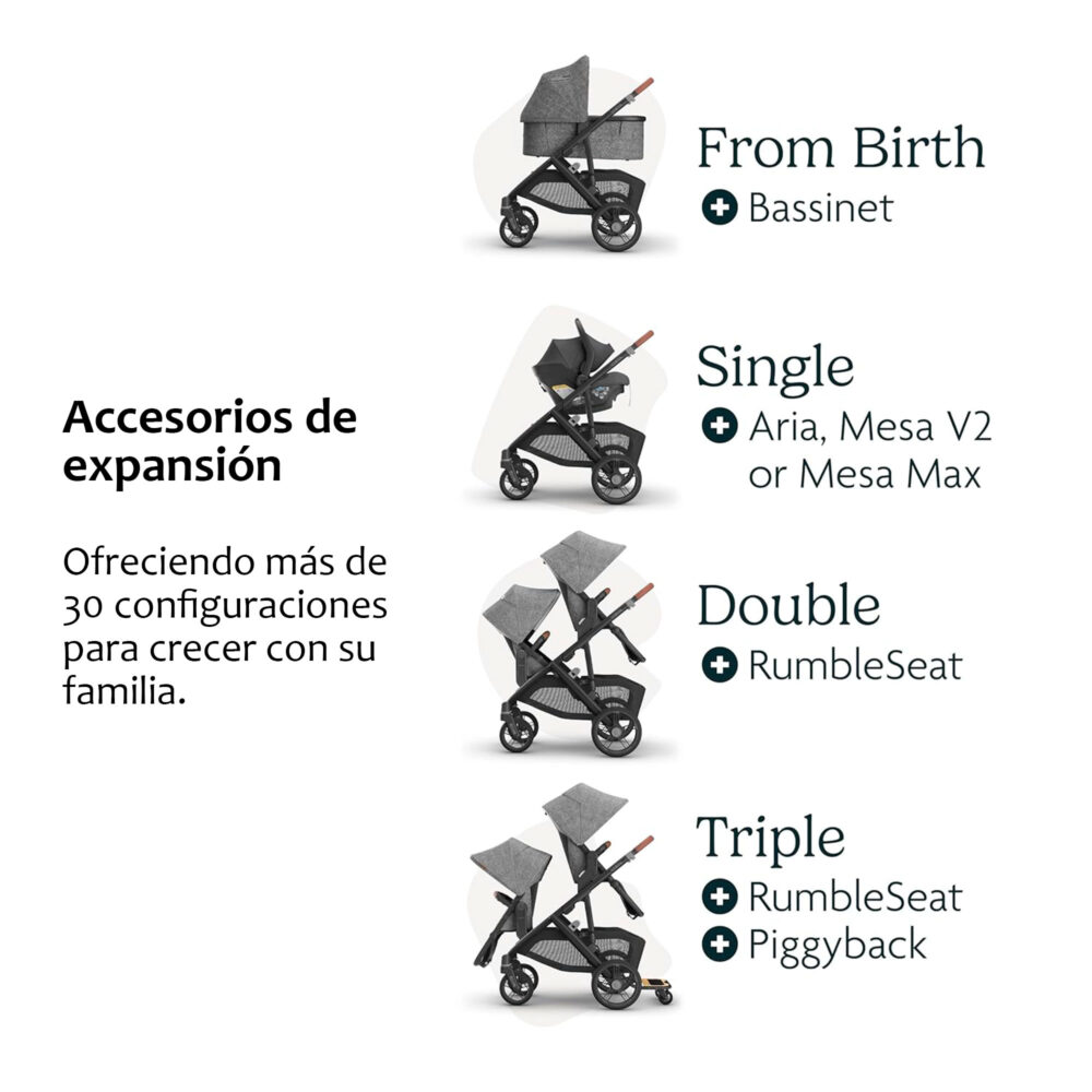 COCHE MODELO VISTA V3 UPPABABY