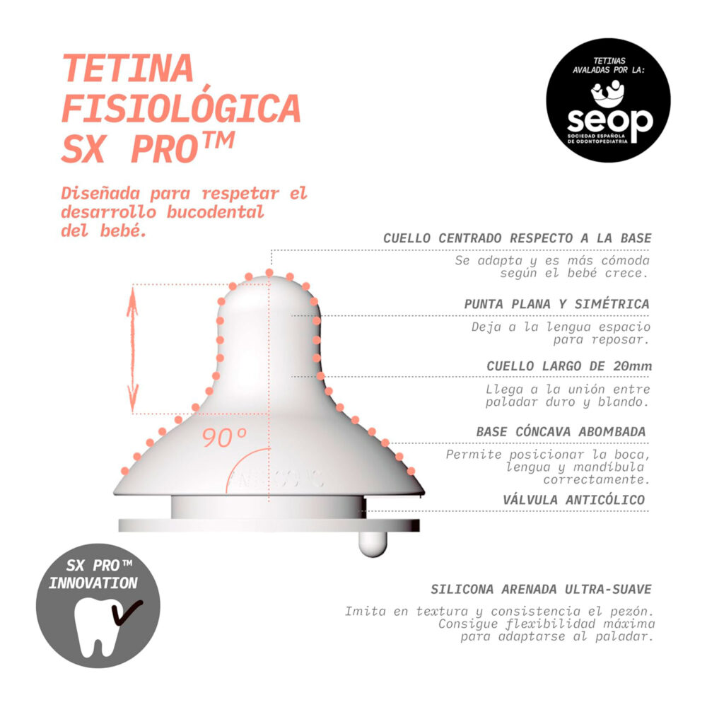 BIBERÓN ANTICÓLICO DREAMS TETINA FLUJO LENTO (S) 150ML - 5 ONZAS SUAVINEX