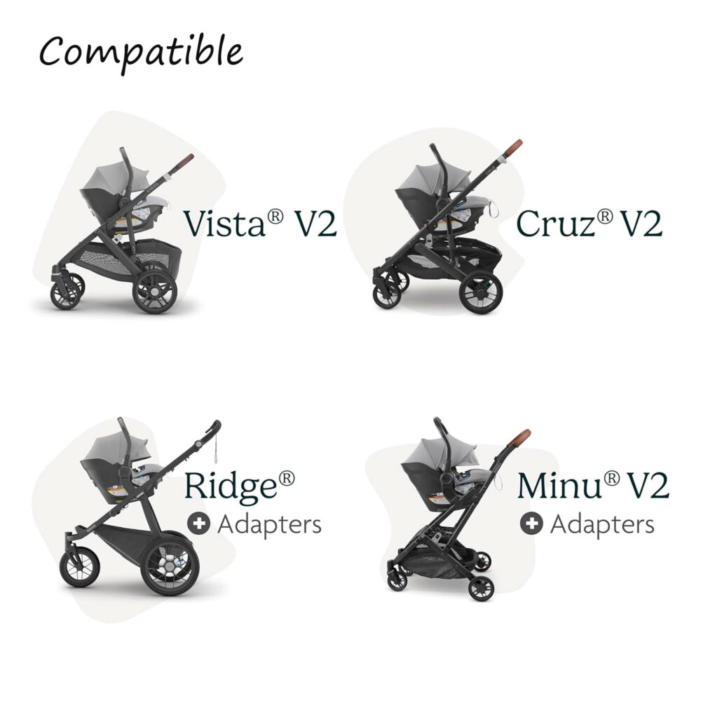 ASIENTO DE AUTO MODELO ARIA PARA VISTA V3 / VISTA V2 / CRUZ V2 / MINU V2 / RIDGE UPPABABY