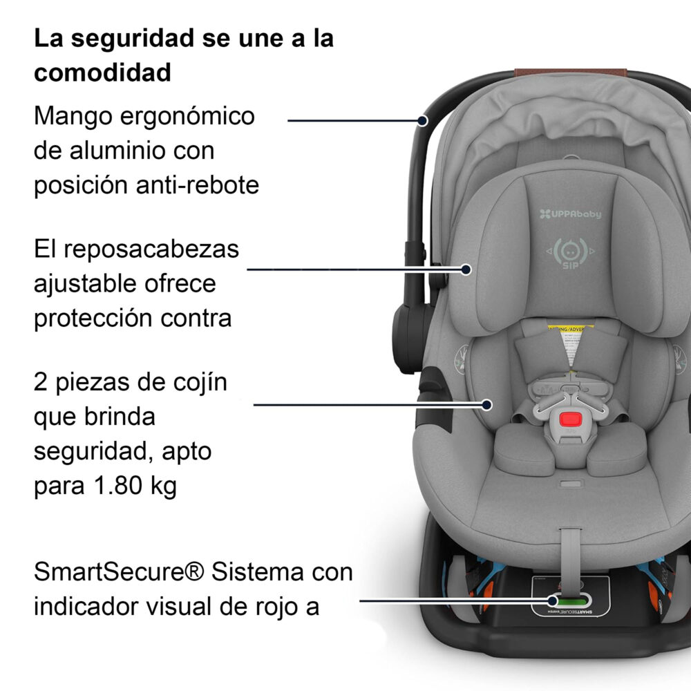 ASIENTO DE AUTO MODELO ARIA PARA VISTA V3 / VISTA V2 / CRUZ V2 / MINU V2 / RIDGE UPPABABY