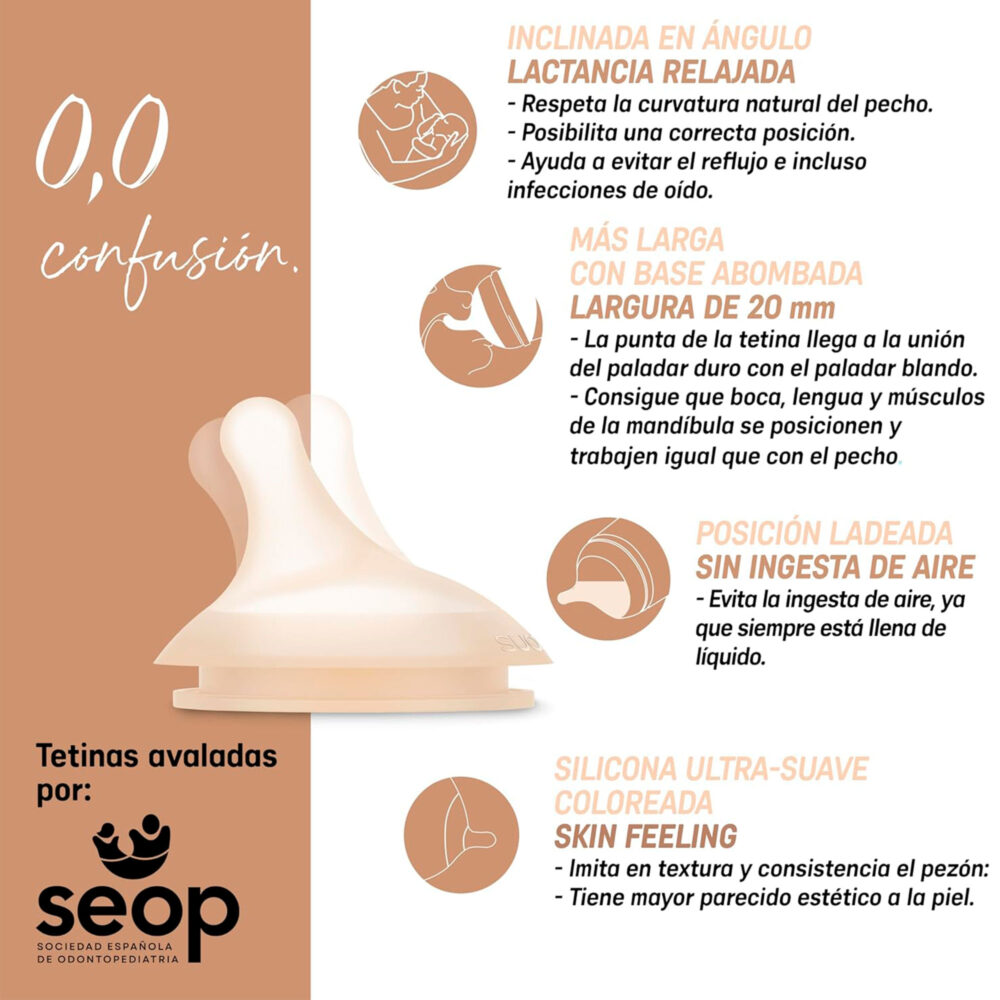 SET DE 2 TETINAS ZERØ.ZERØ™ FLUJO LENTO (S) +0 MESES SUAVINEX
