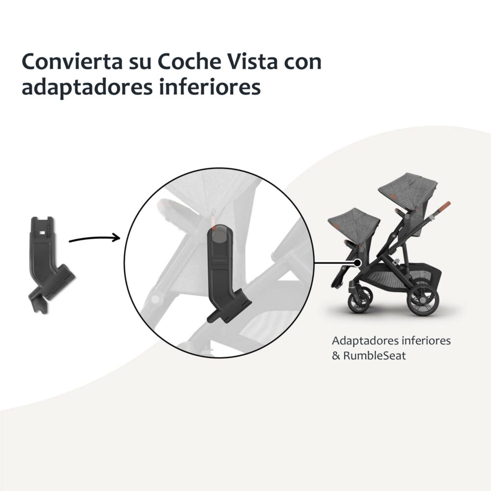 ADAPTADOR INFERIOR COCHE MODELO VISTA (2015 – 2019) / VISTA V2 / VISTA V3 UPPABABY