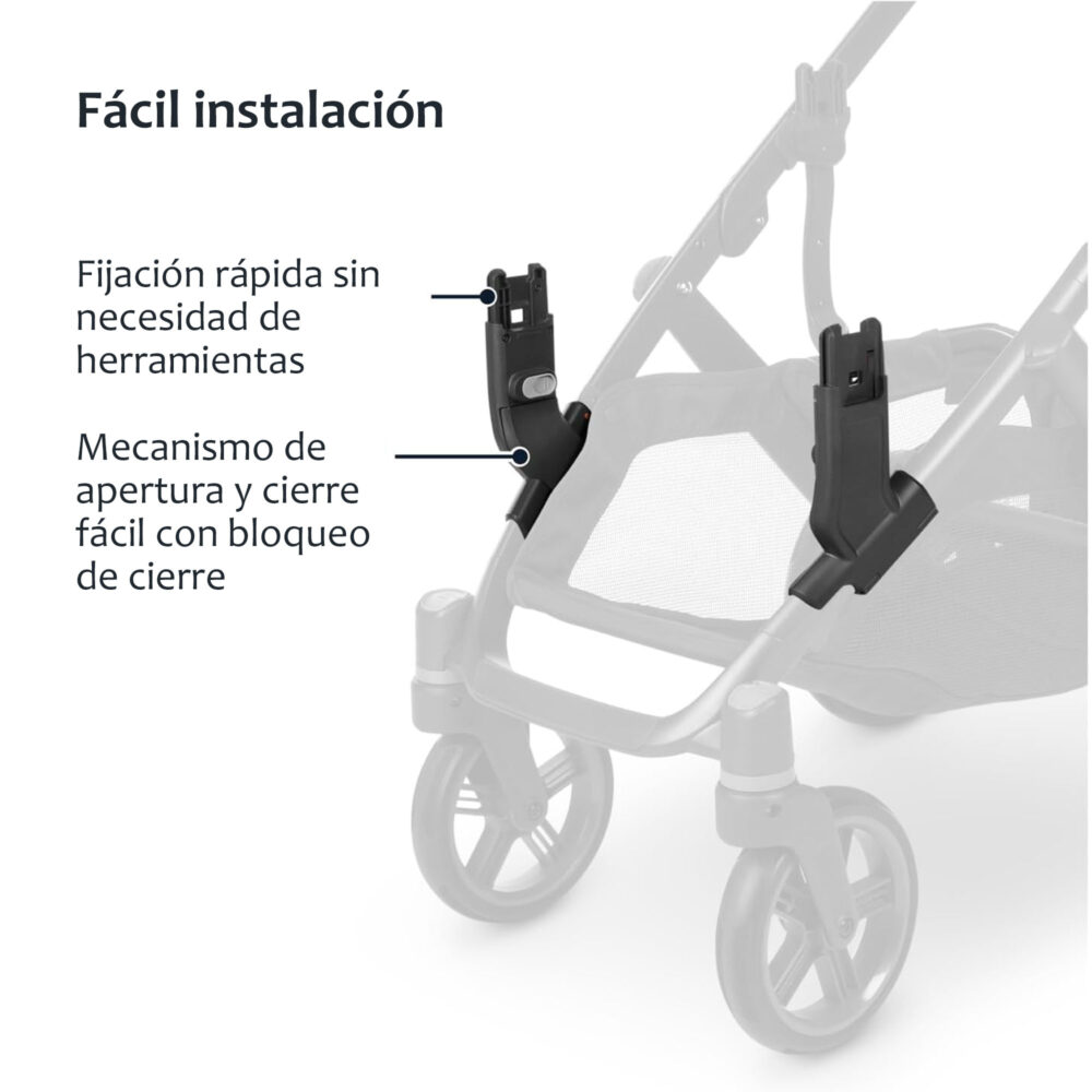 ADAPTADOR INFERIOR COCHE MODELO VISTA (2015 – 2019) / VISTA V2 / VISTA V3 UPPABABY
